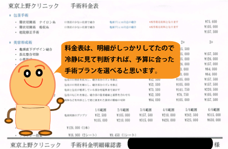 包茎手術　料金表